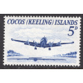 CocosIslands