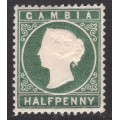 Gambia