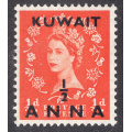 Kuwait