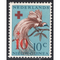 NetherlandsNewGuinea