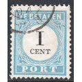 Netherlands123