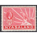 NyasalandProtectorate