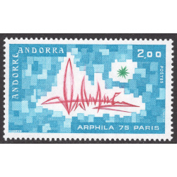 ANDORRA-FRENCH SCOTT 241