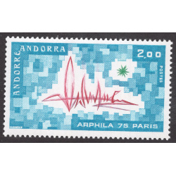 ANDORRA-FRENCH SCOTT 241