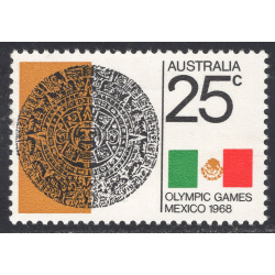 AUSTRALIA SCOTT 443