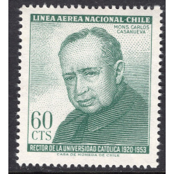CHILE SCOTT C258