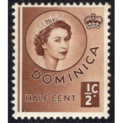 DOMINICA SCOTT 142