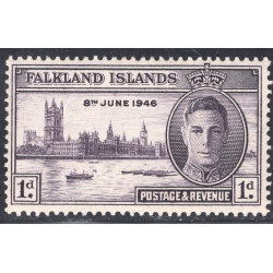 FALKLAND ISLANDS SCOTT 97