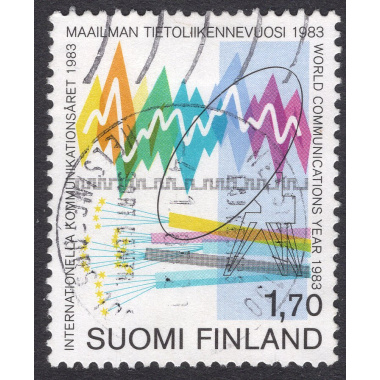 FINLAND SCOTT 678