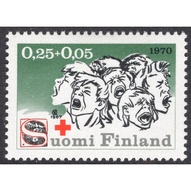 FINLAND SCOTT B188