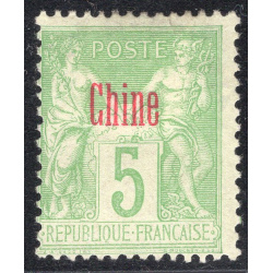 FRENCH OFFICES ABROAD-OFFICES IN CHINA SCOTT 2