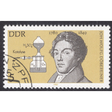GERMAN DEMOCRATIC REPUBLIC SCOTT 2088