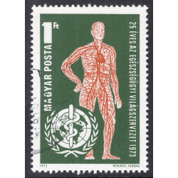 HUNGARY SCOTT 2219