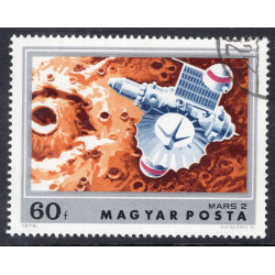 HUNGARY SCOTT 2274