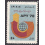 IRAN SCOTT 1552