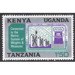 KENYA UGANDA TANZANIA SCOTT 227