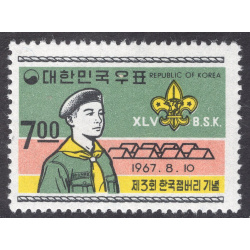 KOREA SCOTT 580