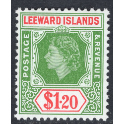 LEEWARD ISLANDS SCOTT 145