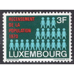 LUXEMBOURG SCOTT 492
