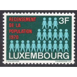 LUXEMBOURG SCOTT 492