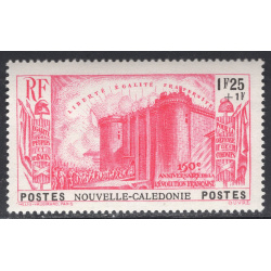 NEW CALEDONIA SCOTT B8