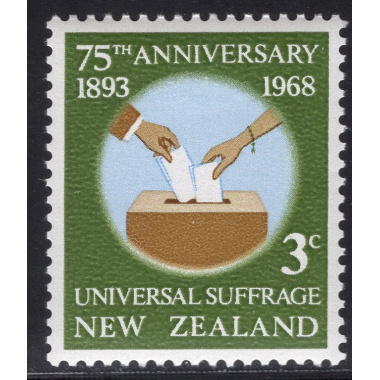 NEW ZEALAND SCOTT 412