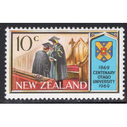 NEW ZEALAND SCOTT 426