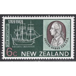 NEW ZEALAND SCOTT 432