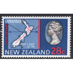 NEW ZEALAND SCOTT 434