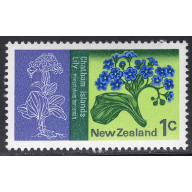 NEW ZEALAND SCOTT 467