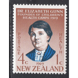 NEW ZEALAND SCOTT B79