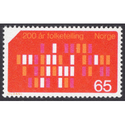 NORWAY SCOTT 547