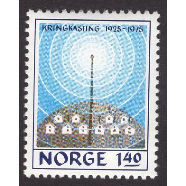NORWAY SCOTT 664