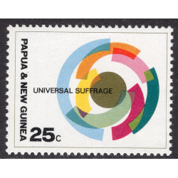 PAPUA NEW GUINEA SCOTT 264