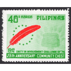 PHILIPPINES SCOTT 1240