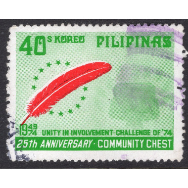 PHILIPPINES SCOTT 1240