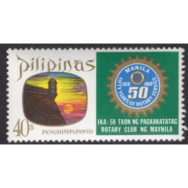 PHILIPPINES SCOTT C96