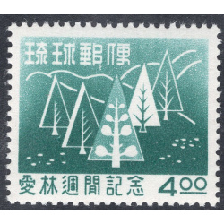 RYUKYU ISLANDS SCOTT 35