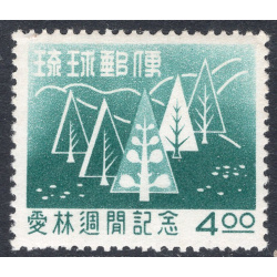 RYUKYU ISLANDS SCOTT 35
