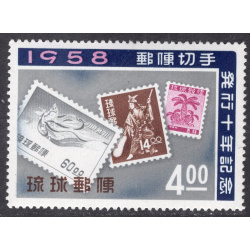 RYUKYU ISLANDS SCOTT 43