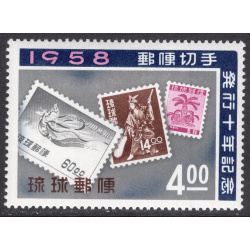 RYUKYU ISLANDS SCOTT 43