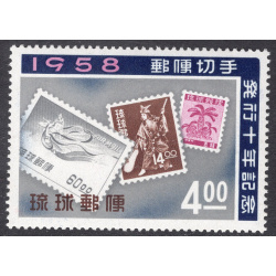 RYUKYU ISLANDS SCOTT 43