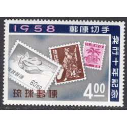 RYUKYU ISLANDS SCOTT 43