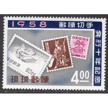 RYUKYU ISLANDS SCOTT 43