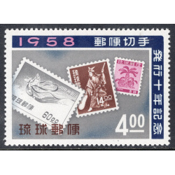 RYUKYU ISLANDS SCOTT 43