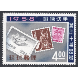 RYUKYU ISLANDS SCOTT 43