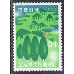 RYUKYU ISLANDS SCOTT 56