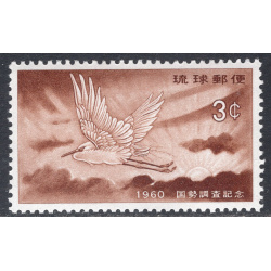RYUKYU ISLANDS SCOTT 74