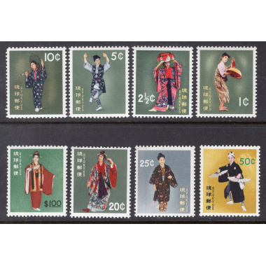 RYUKYU ISLANDS SCOTT 81-87