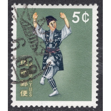 RYUKYU ISLANDS SCOTT 83